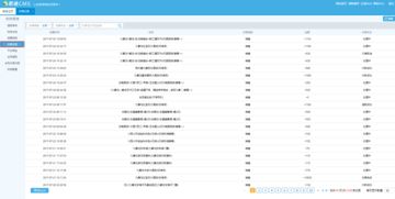 旅游財務管理系統(tǒng)能夠解決旅行社的哪些問題